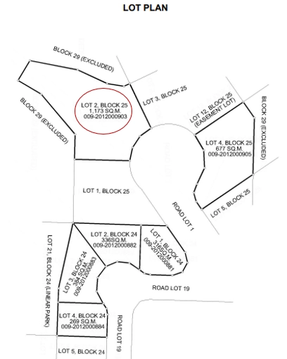 Property 14.2